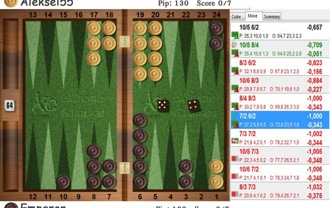Stellung des Monats – Auflösung August