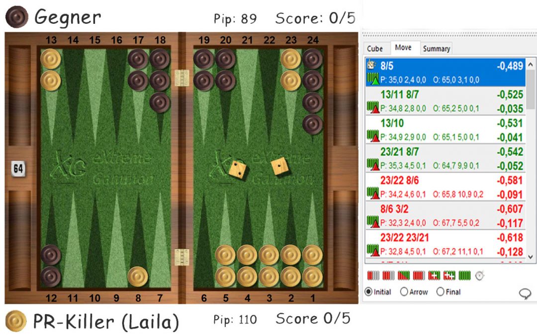 Stellung des Monats – Auflösung Oktober