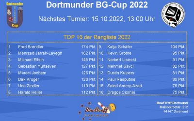 Turnierankündigung Dortmunder BG-Cup 2022